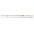 Shimano Beastmaster EX 9 fod 14-40 Gr.